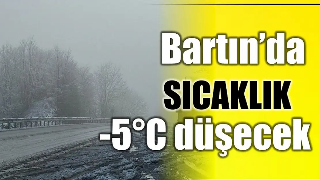 Bartın'da gün gün hava durumu