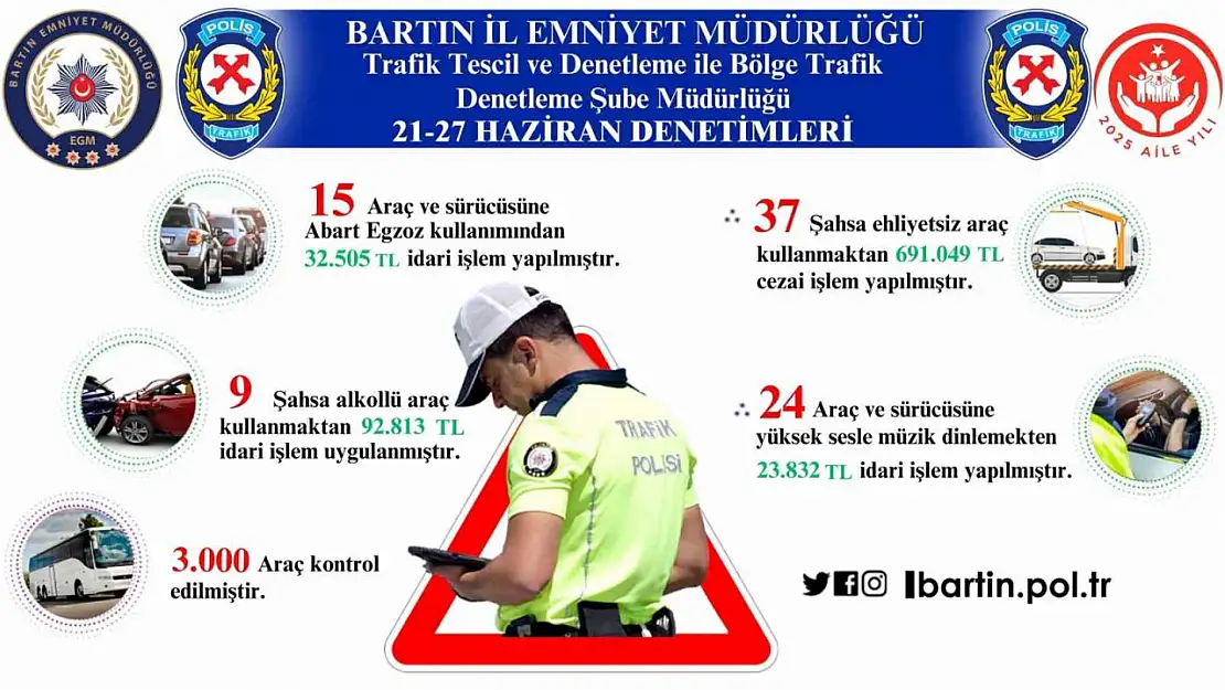 Ceza yağdı