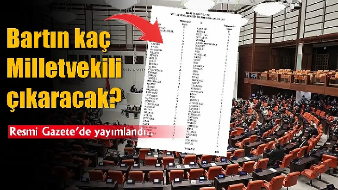 Bartın kaç Milletvekili çıkaracak?