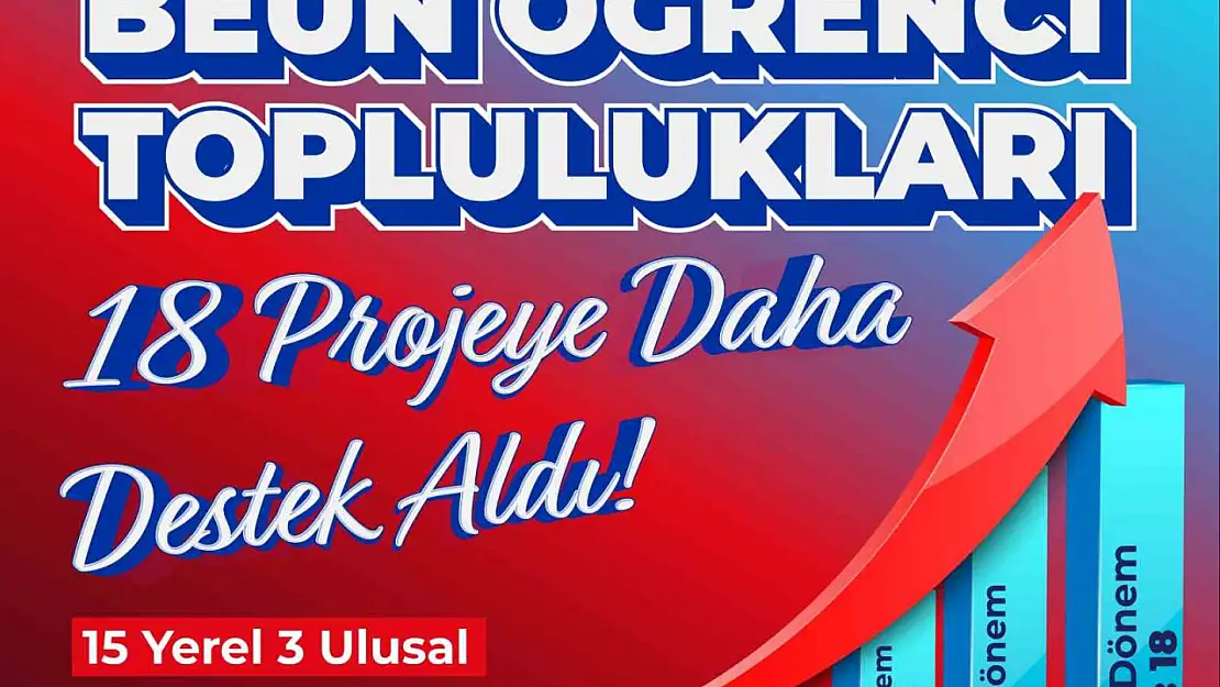 BEUN Öğrenci Toplulukları fikirleriyle geleceğe yön veriyor ÜNİDES'TEN 18 projeye destek