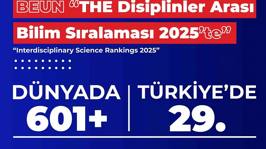 BEUN, THE 2025 yılı disiplinler arası bilim sıralamasında dünyanın eni iyi üniversiteleri arasında yer aldı