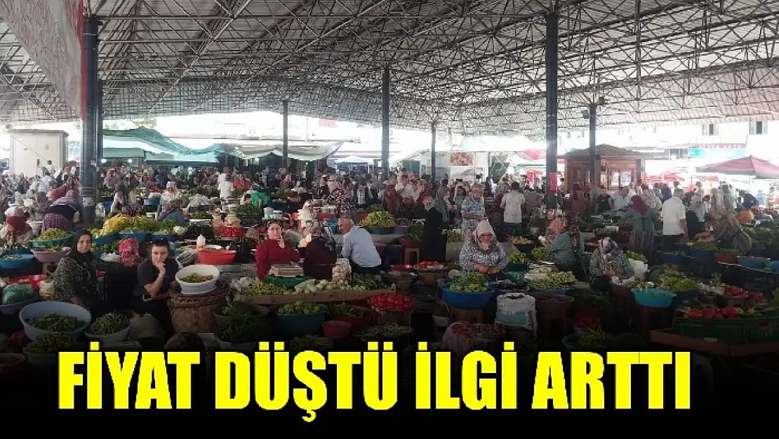 Galla pazarında son durum