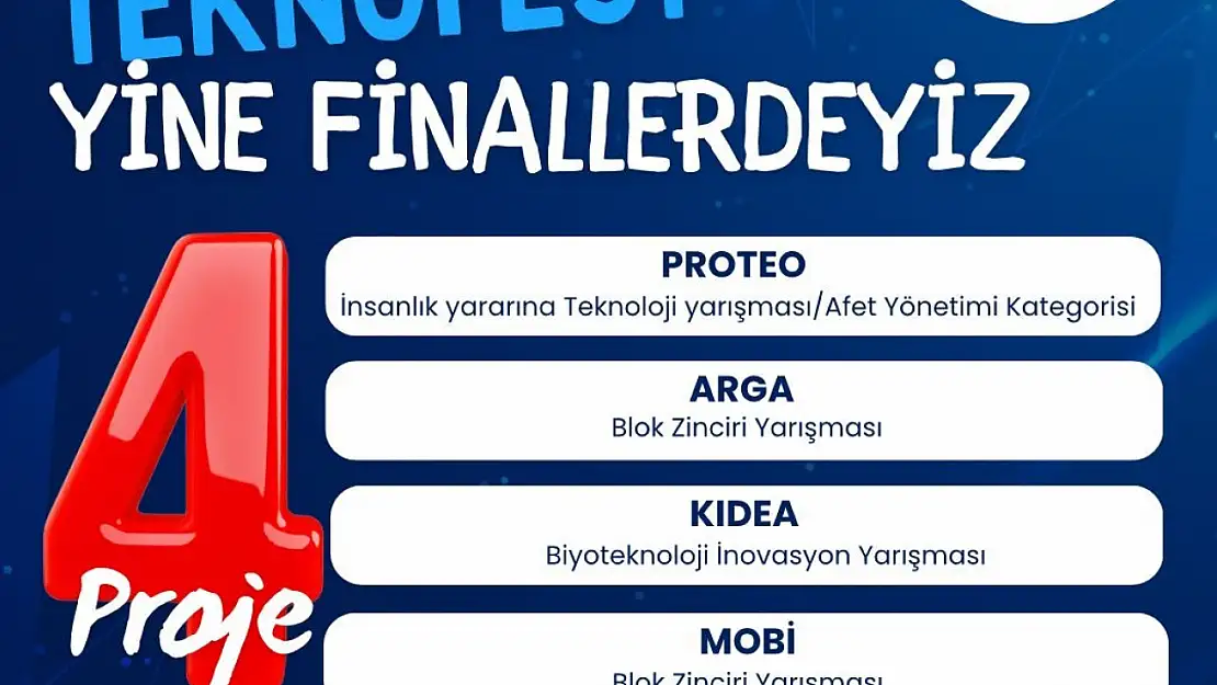 Kastamonu Üniversitesi'nden TEKNOFEST 2024'te büyük başarı