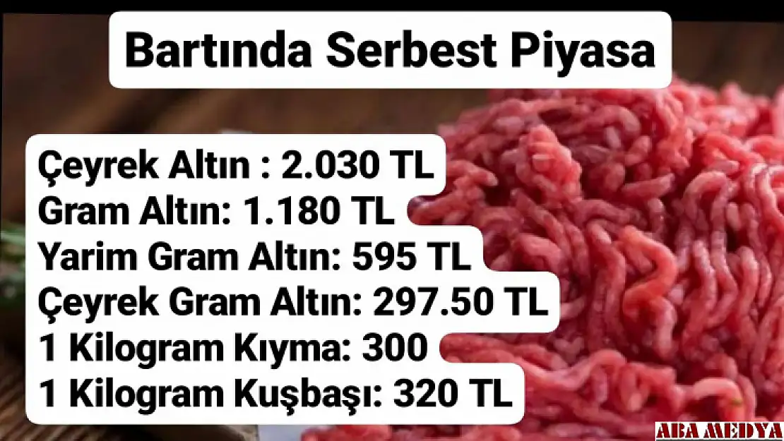 Kırmızı et fiyatları durdurulamıyor