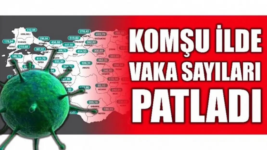 Komşu ilimizde vaka sayıları patladı