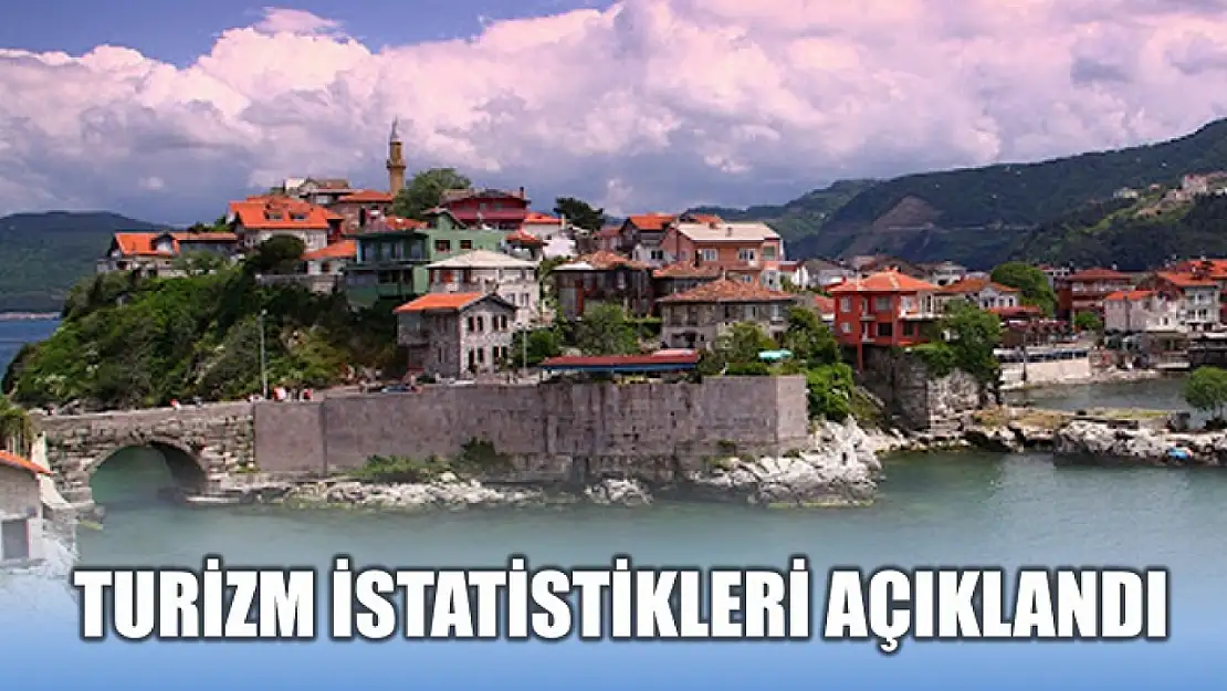 Yılın ilk 4 ayında 12 milyon 744 bin 84 ziyaretçi ağırlandı