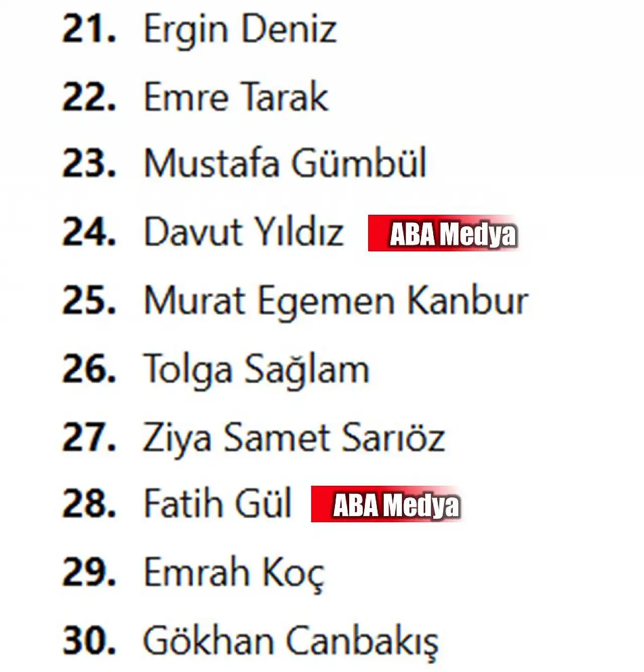 TTK'da 30 işçinin ismi belli oldu