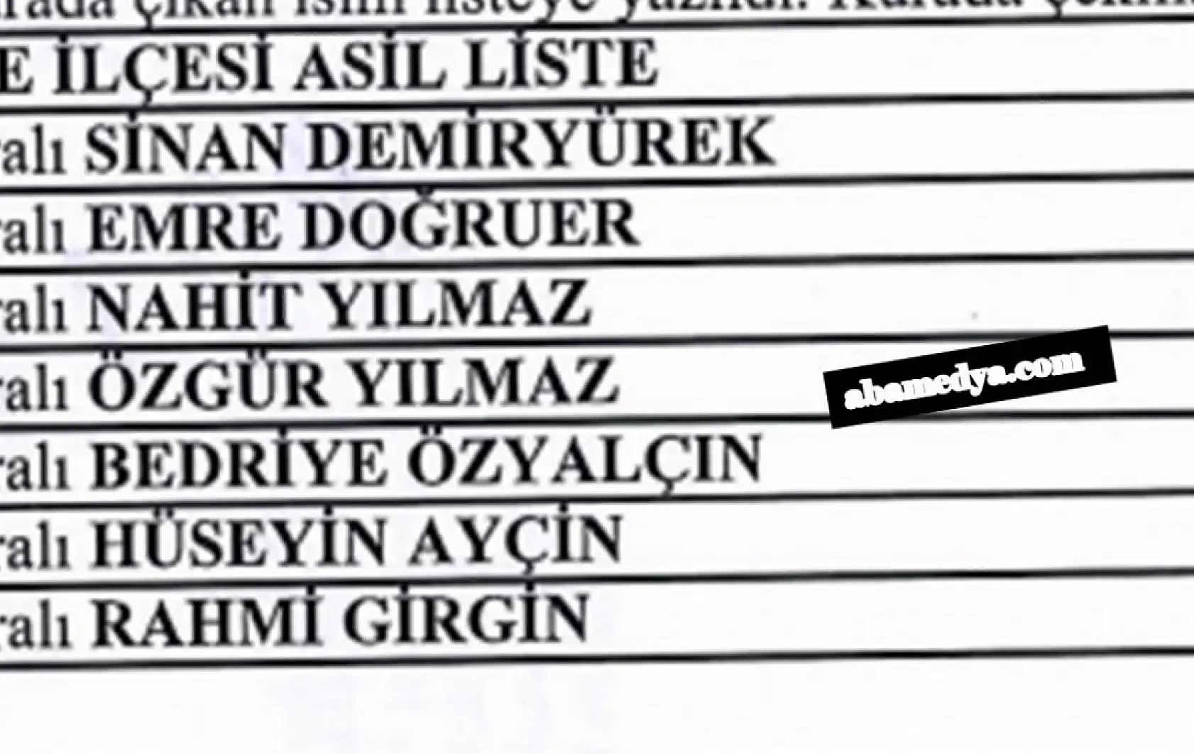 Bartın TYP kura sonuçları