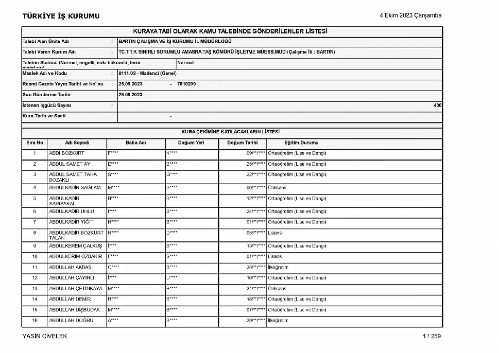 400 işçi alımı için nihai tam liste