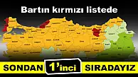 Bartın son sırada
