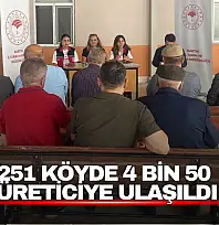 Bartın'da Cuma Buluşmaları Sürüyor
