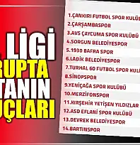 Çankırı zirvede Bartın dipte