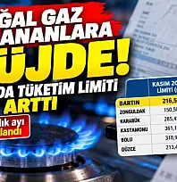Doğalgazda yeni limitler açıklandı
