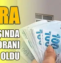 Kira zam oranı açıklandı