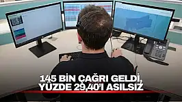 145 Bin Çağrı Geldi, Yüzde 29,40'ı Asılsız