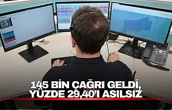 145 Bin Çağrı Geldi, Yüzde 29,40'ı Asılsız