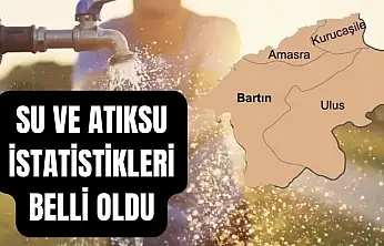 Bartın'da durum ne?