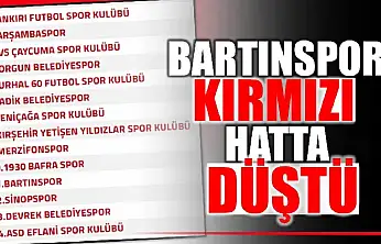 Bartınspor kırmızı hatta