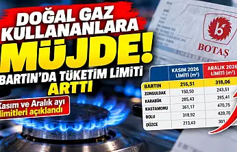 Doğalgazda yeni limitler açıklandı