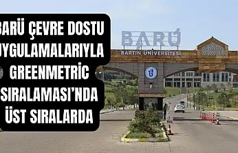 Dünyada 170'inci oldu