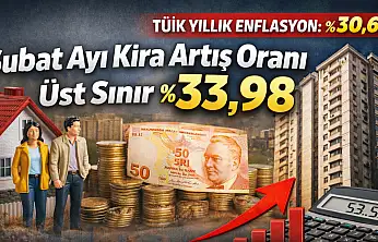 Şubat Ayı Kira Artış Oranı Açıklandı