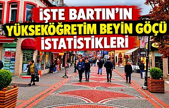TÜİK verileri paylaştı