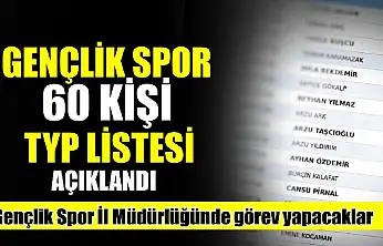 TYP kapsamında çalışacak 60 kişi belli oldu