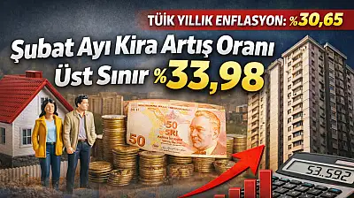 Şubat Ayı Kira Artış Oranı Açıklandı