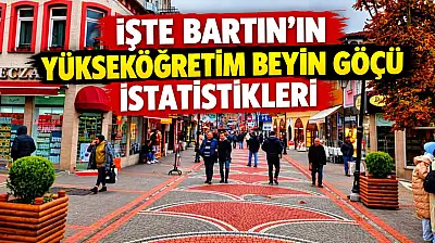 TÜİK verileri paylaştı