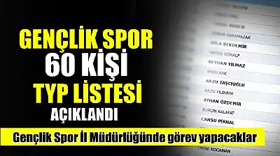 TYP kapsamında çalışacak 60 kişi belli oldu