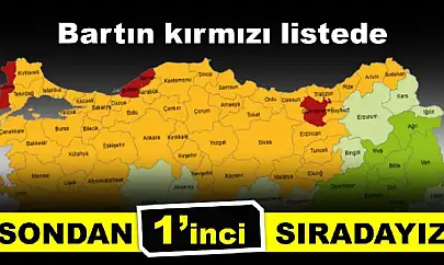 Bartın son sırada