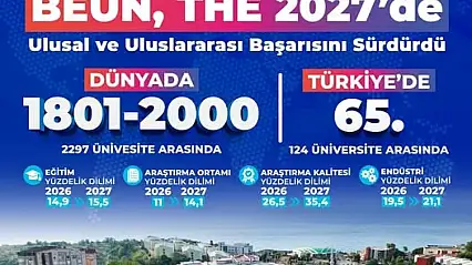 BEUN, THE 2027'de ulusal ve uluslararası başarısını sürdürdü