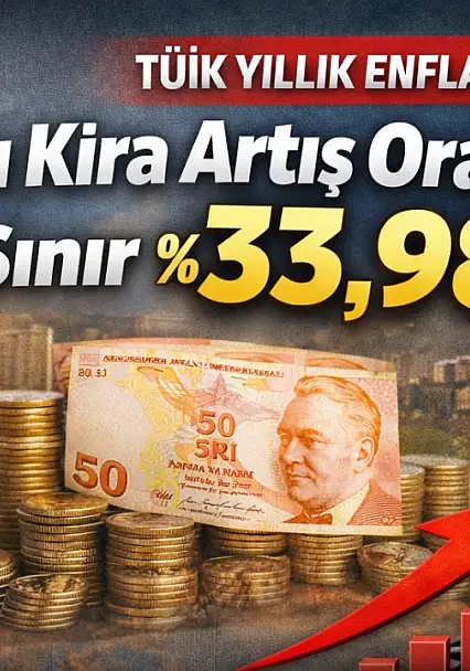 Şubat Ayı Kira Artış Oranı Açıklandı