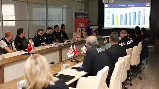 Acil çağrı hizmetleri daha çok tanıtılacak