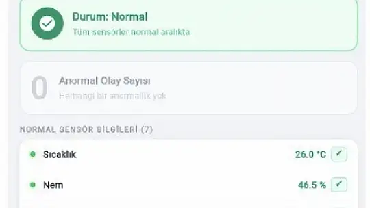 Afet ve arama-kurtarma ekiplerine hayati dokunuş