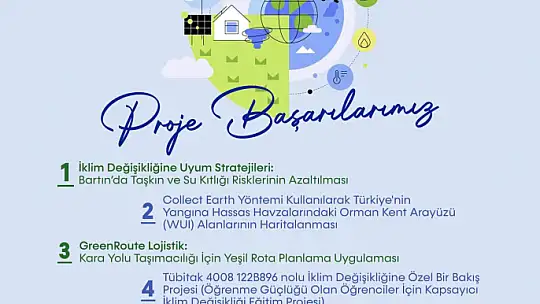 BARÜ, COP31 sürecinde 4 projesiyle yer alacak