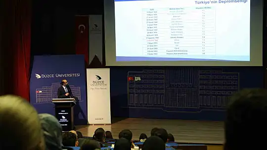 Düzce en aktif fay hatlarının üzerinde