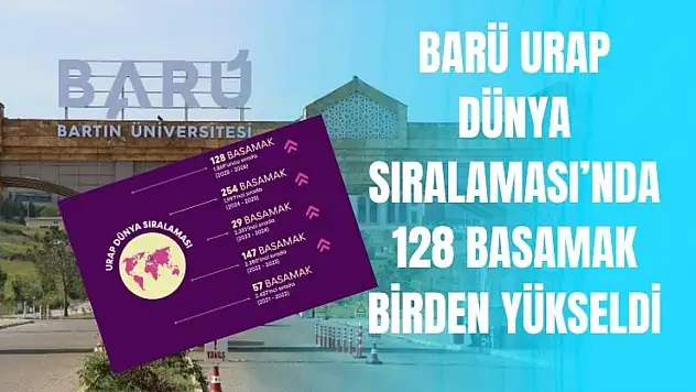 128 basamak yükseliş