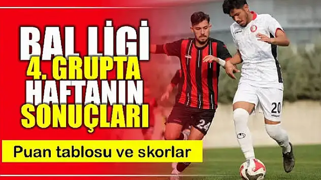 BAL'da haftanın sonuçları