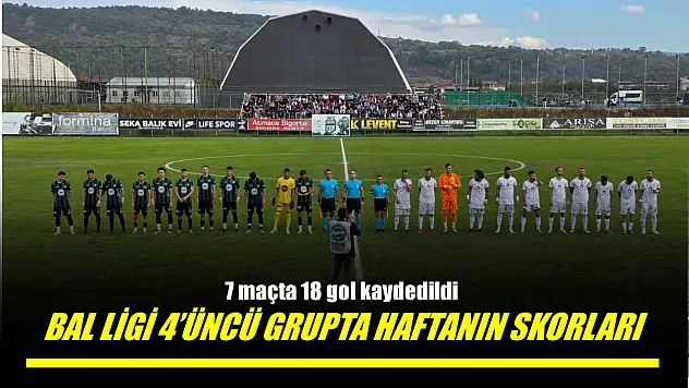 BAL Liginde haftanın sonuçları