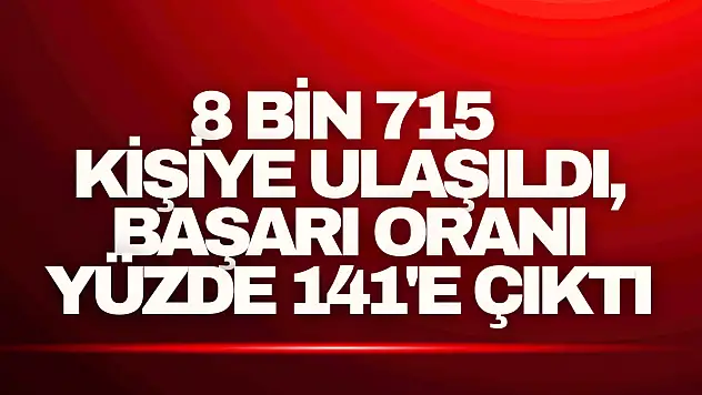 Bartın Sağlıkta Hedefi Aştı