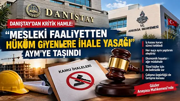 Danıştay'dan Kritik Hamle