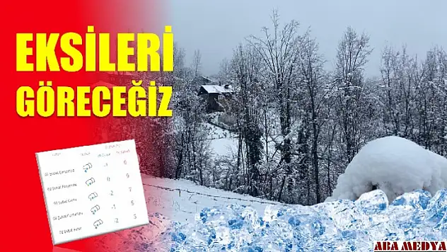Eksileri göreceğiz 