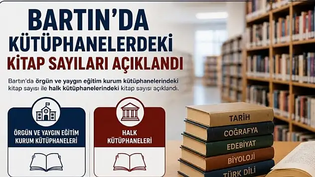 İşte veriler
