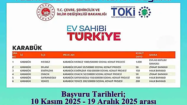 Karabük'te 1600 konut için başvurular 10 Kasım'da başlıyor