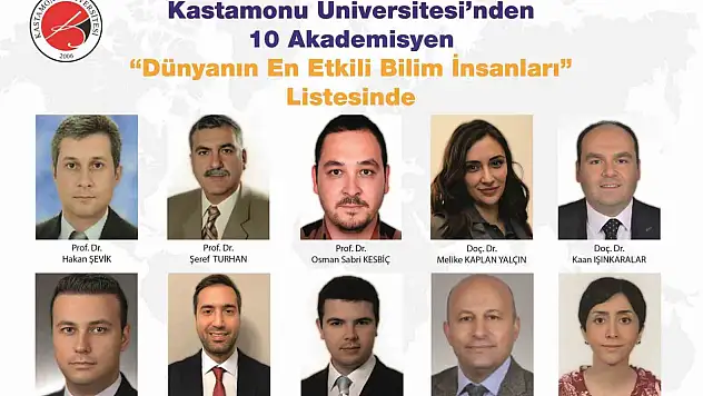 Kastamonu Üniversitesi'ndeki 10 akademisyen, en etkili bilim insanları listesinde