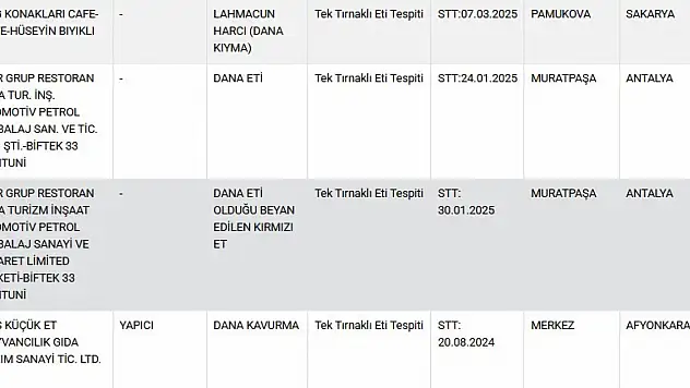 O üç şehirde insanlara dana eti diye tek tırnaklı hayvan eti yedirdiler