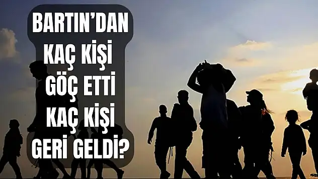 TÜİK verileri paylaştı