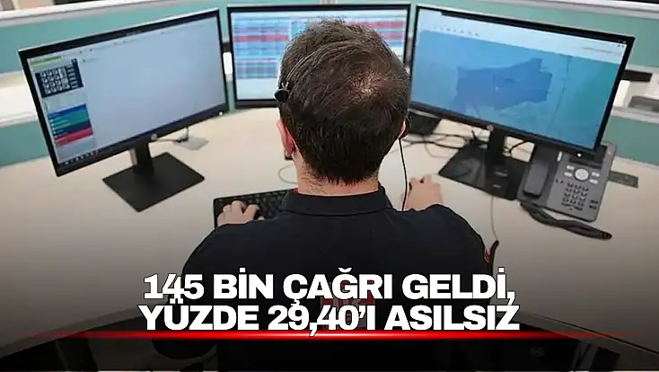 145 Bin Çağrı Geldi, Yüzde 29,40’ı Asılsız