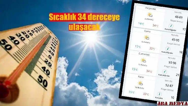 34 derece olacak